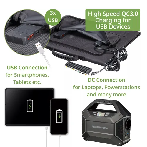 zdjęcie Przenośna ładowarka słoneczna Bresser 40 W z przyłączem USB,  4