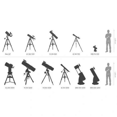foto Teleskop Dobsona Omegon Advanced X N 254/1250,  8