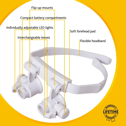 foto Okulary powiększające Levenhuk Zeno Vizor G6,  14