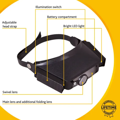 fotografia Lupa nagłowna Levenhuk Zeno Vizor H1,  12