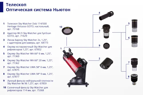 fotografia Soczewka Barlowa Sky-Watcher 2x 1,25" T2,  4