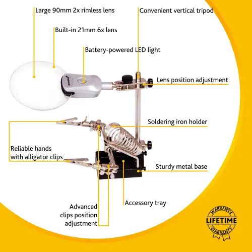 fotografia Lupa Levenhuk Zeno Refit ZF19,  15