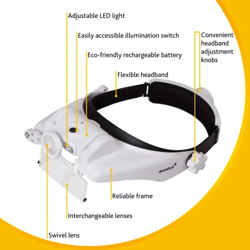 zdjęcie Lupa nagłowna Levenhuk Zeno Vizor HR4 z akumulatorem,  15