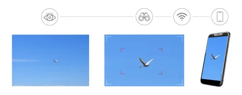 fotografia Cyfrowy fotomonokular Levenhuk Kelvin Snap ED 8x42,  4