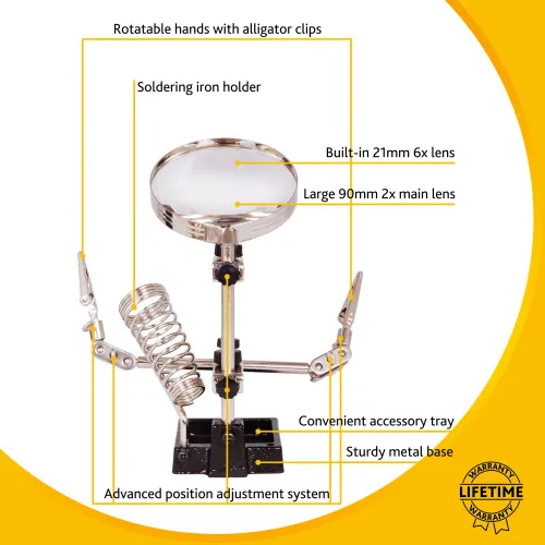 fotografia Lupa Levenhuk Zeno Refit ZF17,  15
