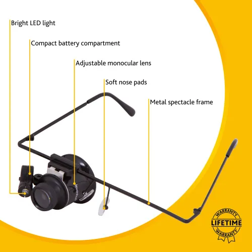 obraz Okulary powiększające Levenhuk Zeno Vizor G1,  10