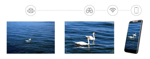 obraz Cyfrowa fotolornetka Levenhuk Kelvin Snap ED 8x42,  5