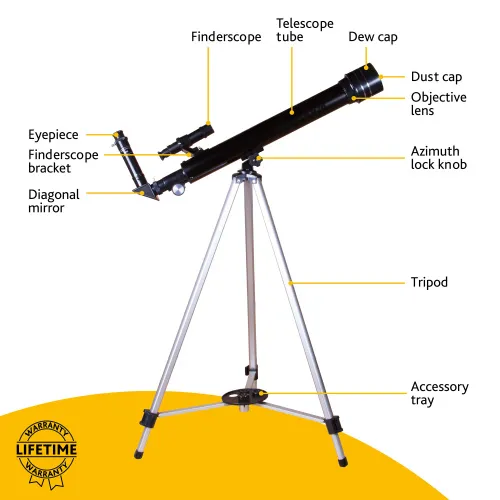 foto Teleskop Levenhuk Skyline BASE 50T,  12