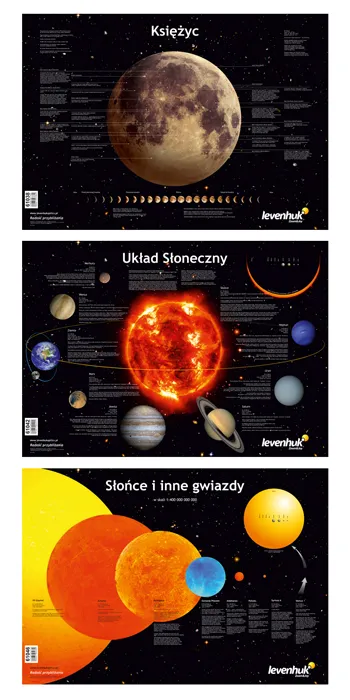 fotografia Zestaw plakatów Levenhuk przedstawiających ciała niebieskie,  2